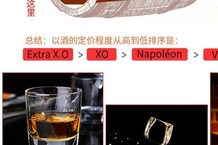 酒精度29%vol是多少度