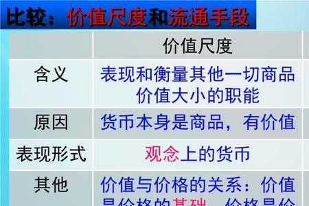 最有价值的金人主要内容