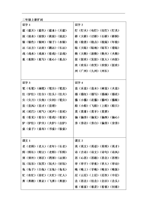 我来扩词是什么意思