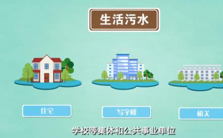 中水水源来自哪里