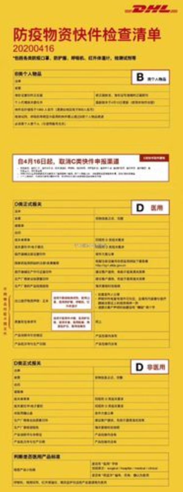 转d类报关是什么意思