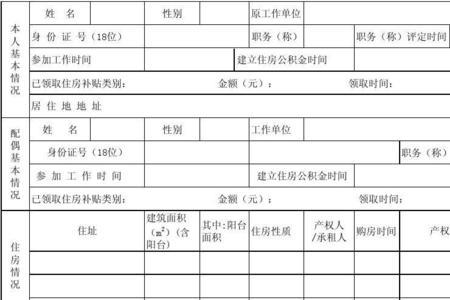 无房户们怎么申请国家补贴