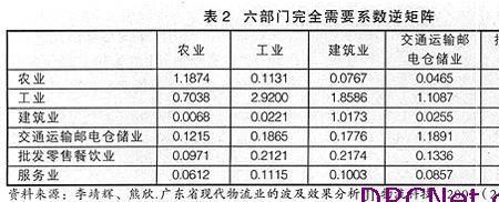 系数化为一的依据是什么