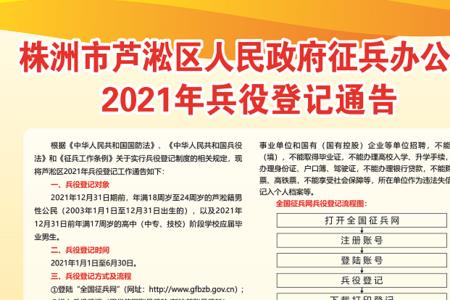 2021年只是兵役登记了，还要体检吗
