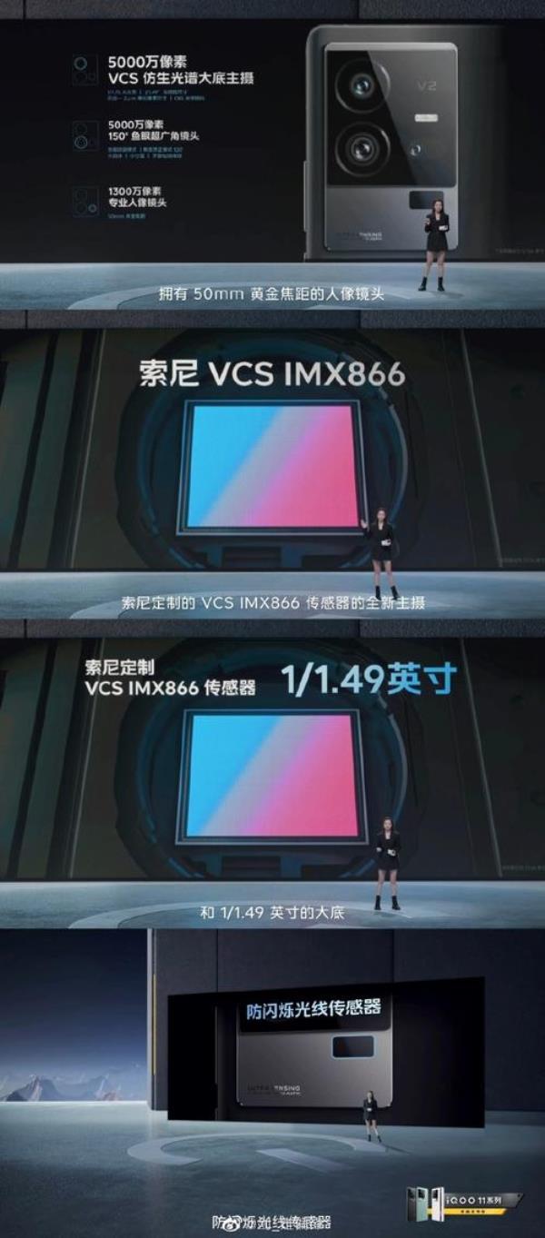 索尼imx866传感器排名