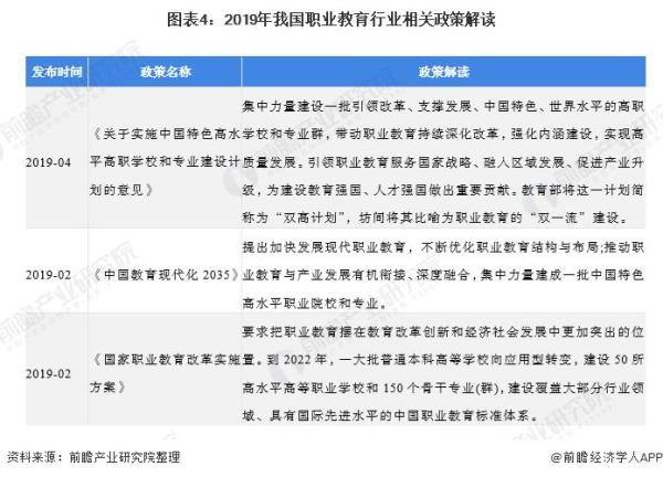 我国教育的性质