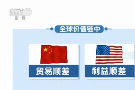 贸易逆差公式