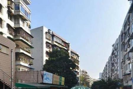 绵阳花园小区总占地多少