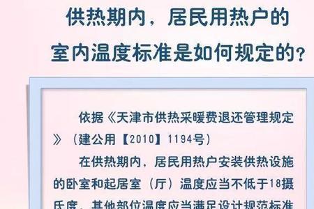 暖气退费最新规定