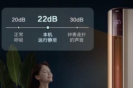 海尔致樽3匹和荣御的区别