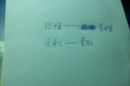 彰显的近义词是什么