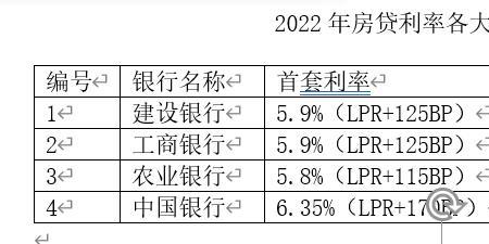 2022年35万房贷20年月供多少