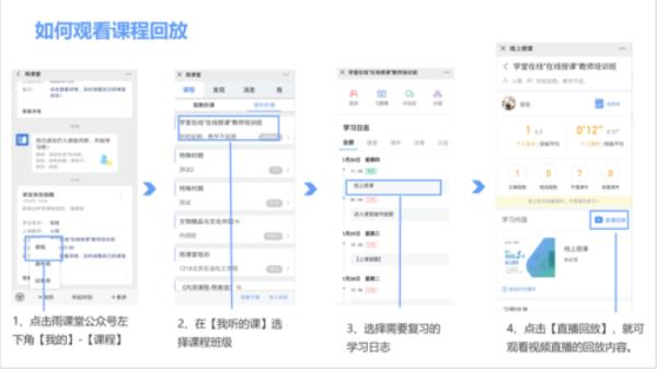 雨课堂上课会记录时长吗