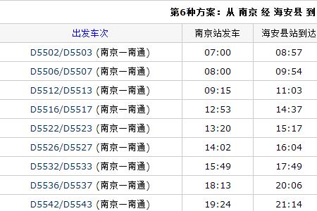 坐火车中转间隔什么意思