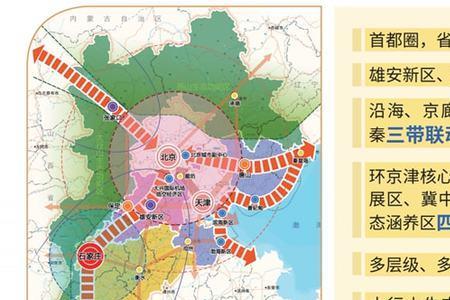 什么是十五年规划