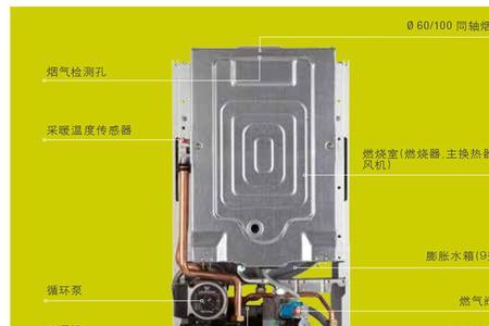 l1p18壁挂炉使用说明书