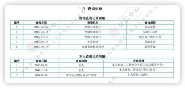 手机如何查征信和无犯罪证明