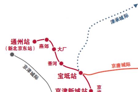 北京至天津高铁什么时候开通