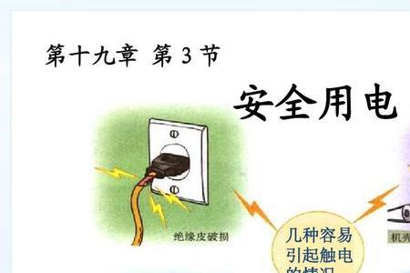 用电类别什么意思