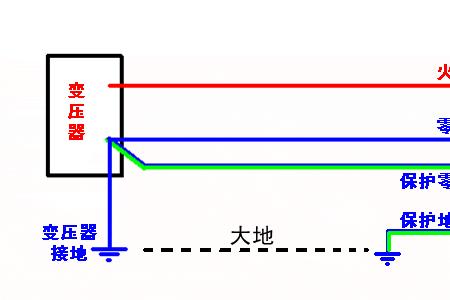 火地电压比零火电压高