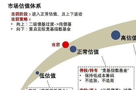 债任读音