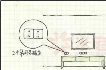 卧室留电视插口实用吗