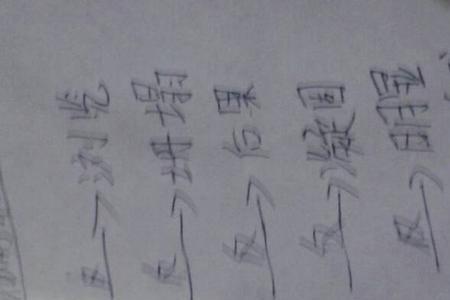 纳闷的近义词是什么
