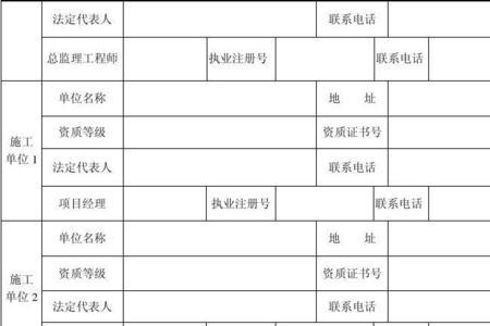 建设项目备案应由哪个单位办理