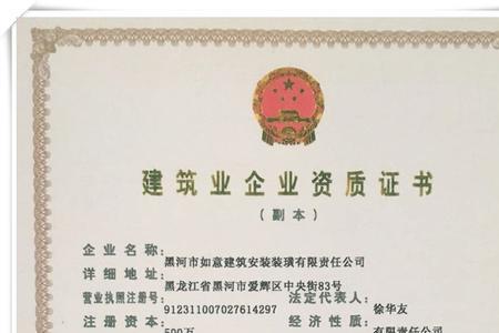 什么是市级资质
