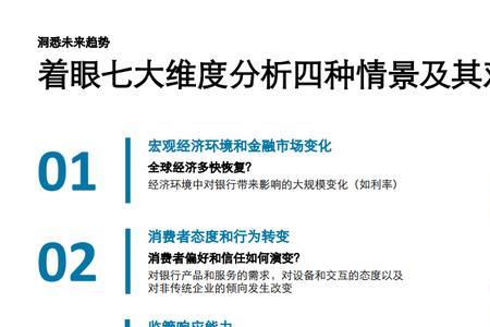 零售银行是什么意思啊