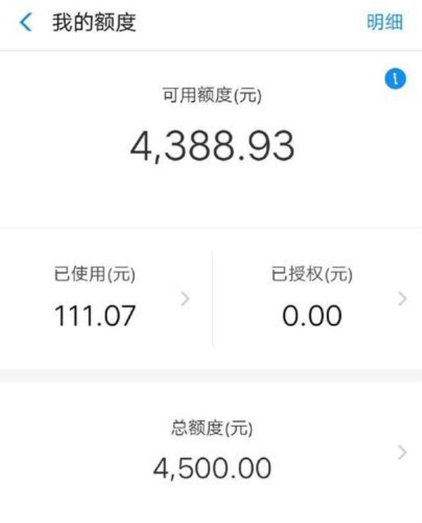 闲鱼交易额度20多万能开通借呗吗