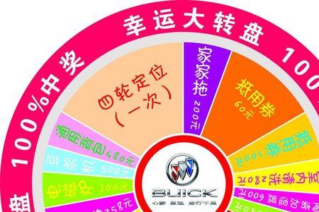 cdr怎么做圆形转盘
