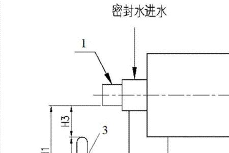 水来仪原理