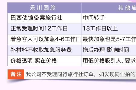 顺丰人工客服加急有用吗