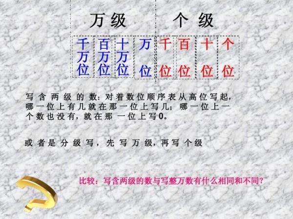 10000以内寓意好数字