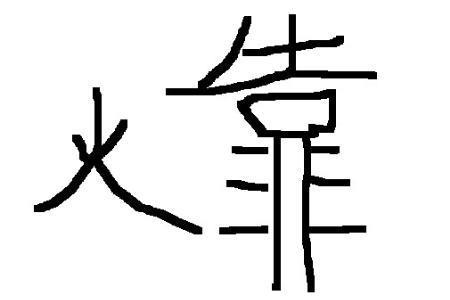 火加业读什么字