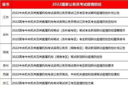 新乡市2022有国考考点吗