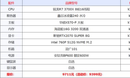 笔记本配置怎么挑选