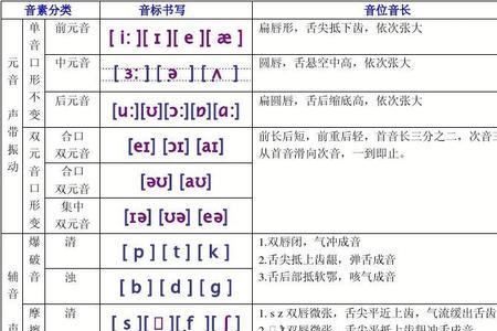 ink是什么意思，音标怎么写