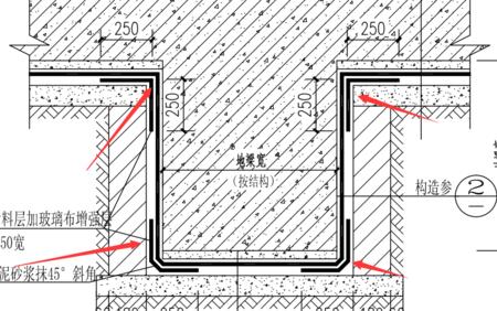 地下室进水怎么做防水