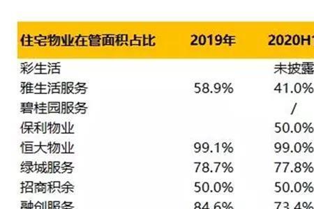 三宗并购是什么