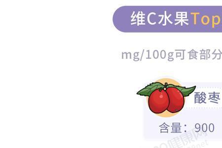 维c水果第一名