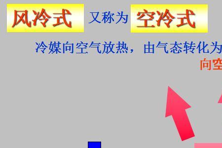 空调制热压力不断上升