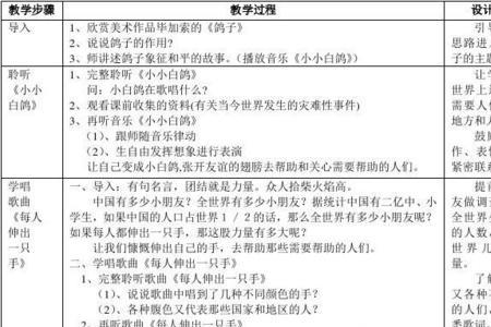教案的课时准备是什么