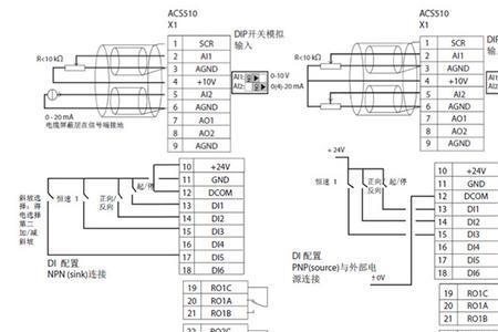 acs510变频器怎么显示电流