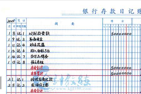 卫生院财务如何做账