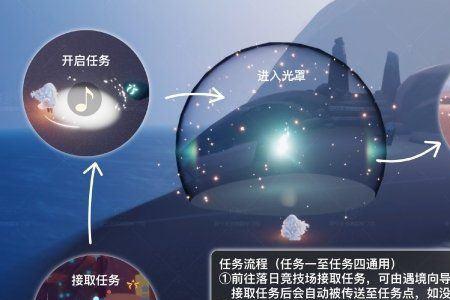 光遇欧若拉乐器怎么获得