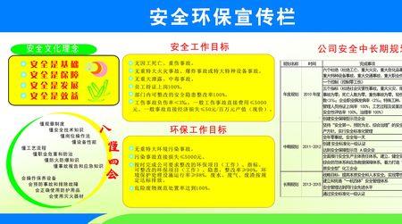 事业编安全环保岗位是干什么的