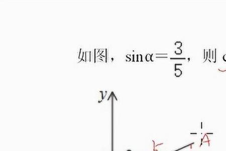 sincos互余互补公式