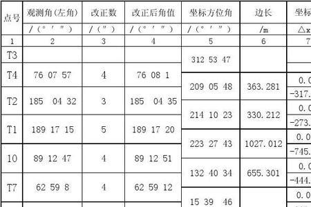 导线测量角度观测值计算公式
